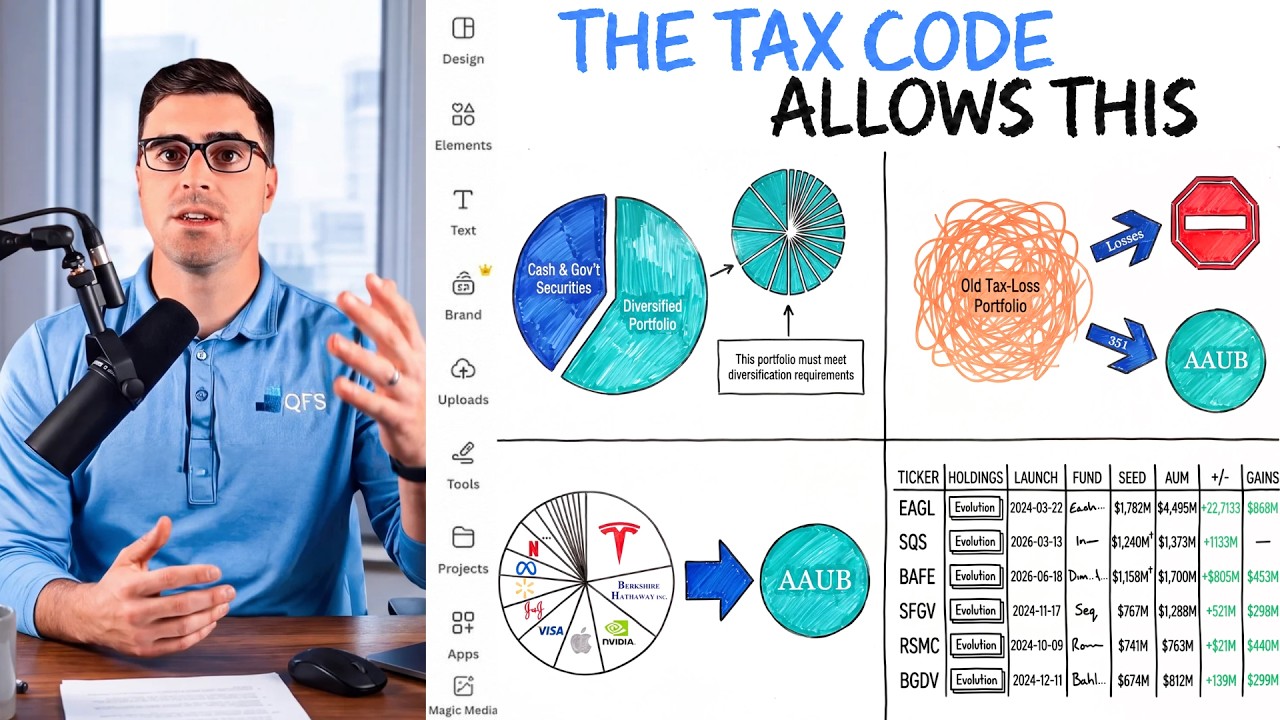 The 351 Exchange: How to Diversify Your Portfolio Tax Efficiently