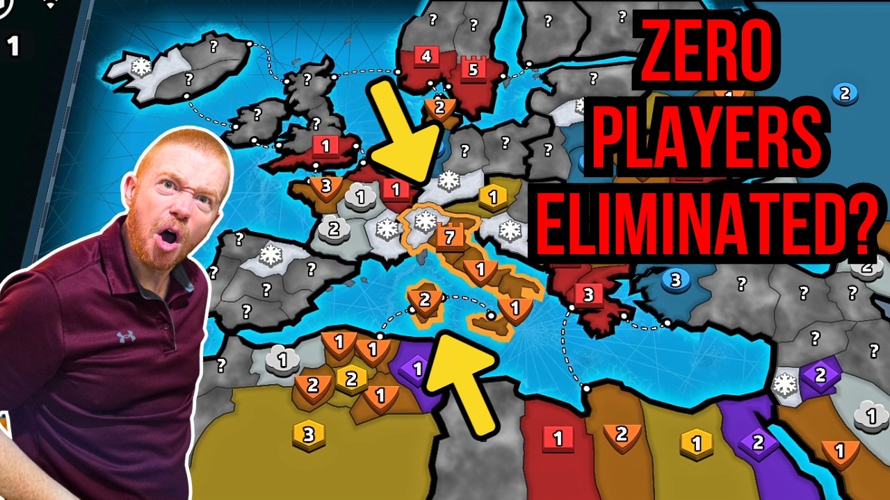 Can You Win at Risk Without a Single Elimination?
