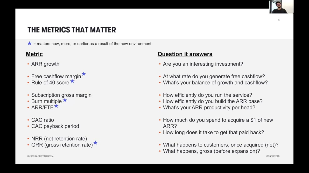 SaaS metrics that matter in 2023 with Dave Kellogg