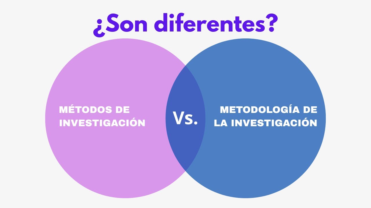 Diferencias entre Métodos y Metodología
