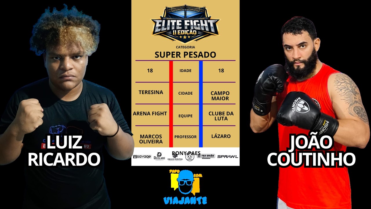 LUIZ RICARDO X JOÃO COUTINHO - FINAL CAMPEONATO PIAUIENSE DE BOXE AMADOR | PAPO COM VIAJANTE
