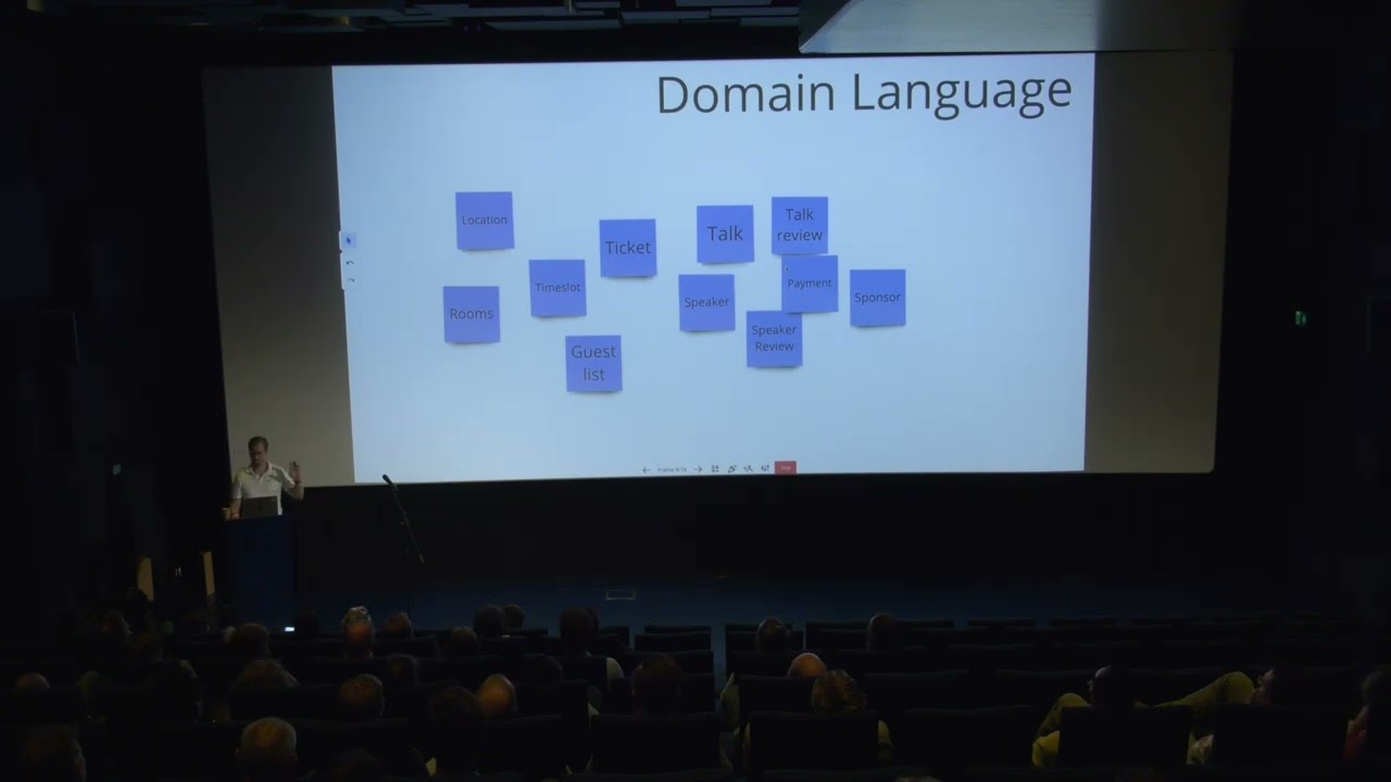 Sven Vintges - Strategic DDD for developers