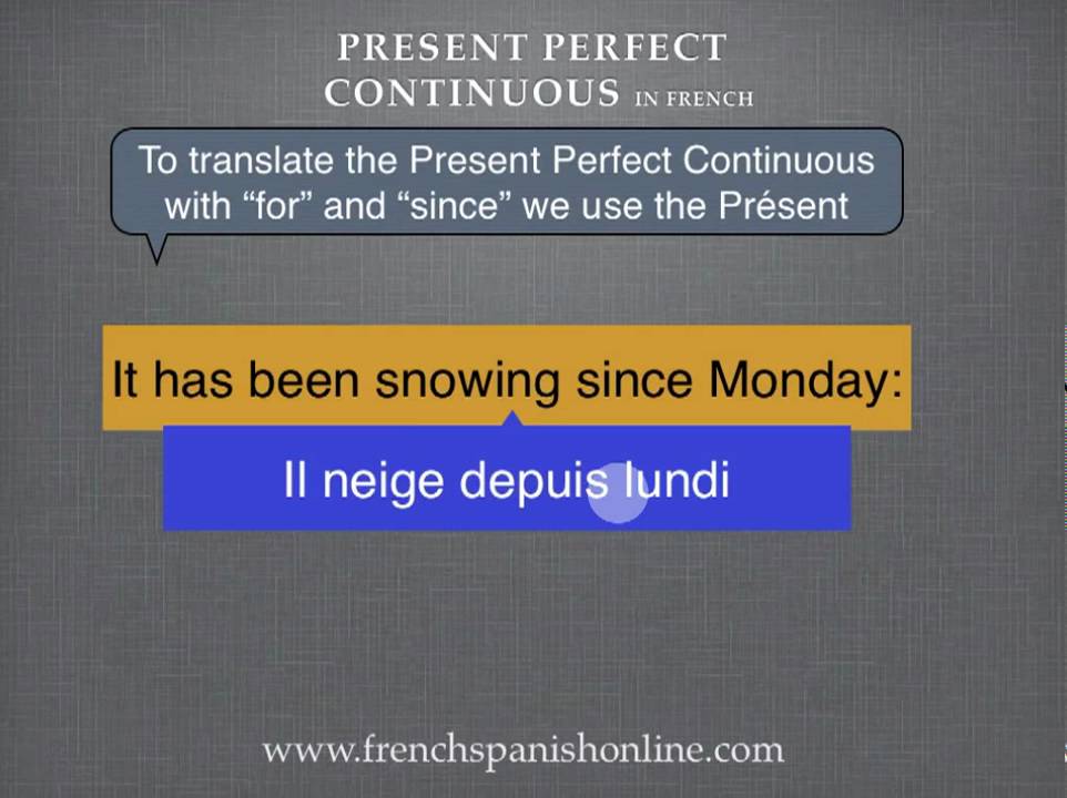 Present Perfect Continuous in French