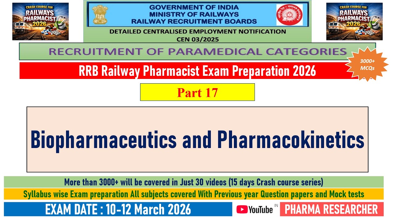Biopharmaceutics and Pharmacokinetics MCQs II Railway Pharmacist exam preparation 2026 #pharmacist