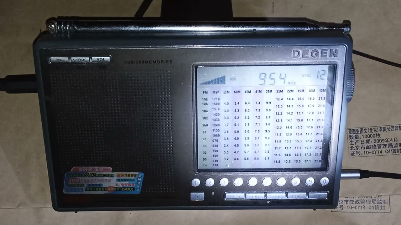 MW Country Radio 954 kHz 14.09.23 02:25 UTC Czech Republic