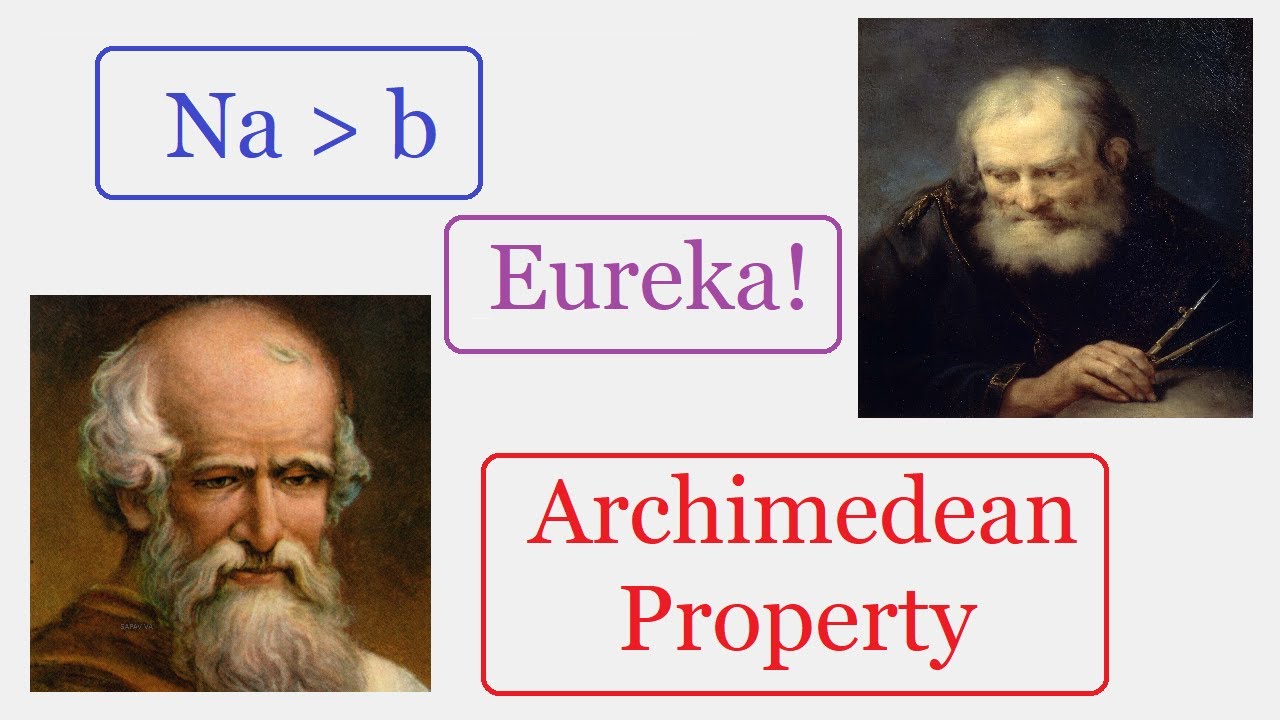 Archimedean Property