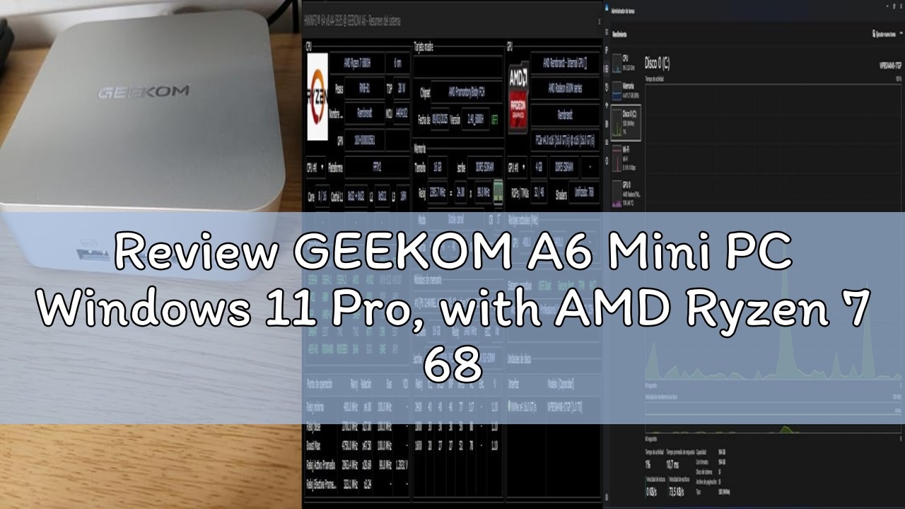 Review GEEKOM A6 Mini PC Windows 11 Pro, with AMD Ryzen 7 6800H (Beats 7640HS), 16GB High Speed DDR5