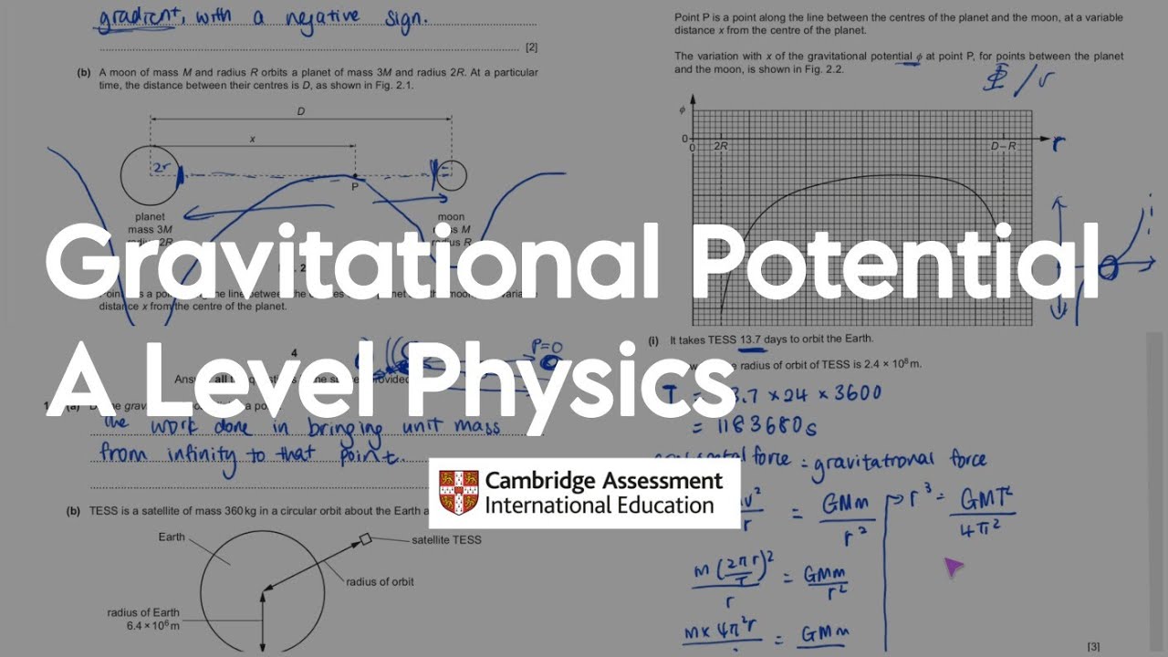 Gravitational Potential Questions | A Level Physics | Formulas, Key Words, Graphs