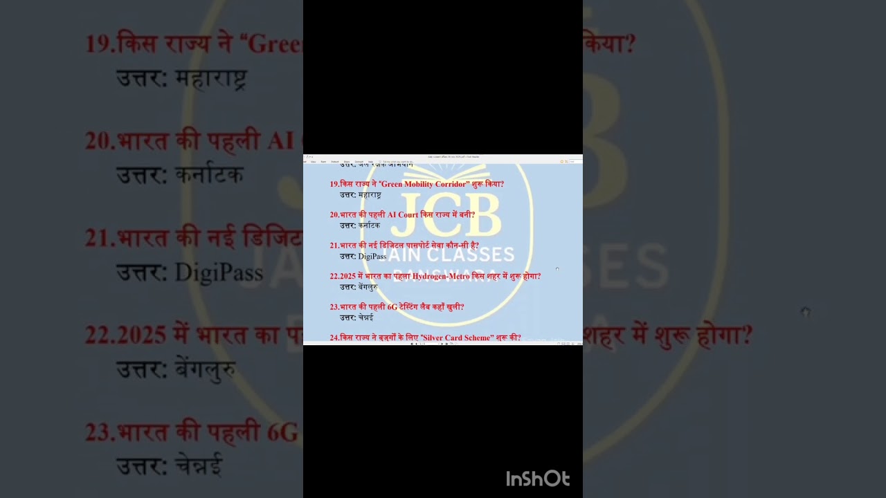20 नवंबर 2025 Current Affairs | आज के टॉप करेंट अफेयर्स | RPSC, UPSC, REET, SSC | Daily GK Update