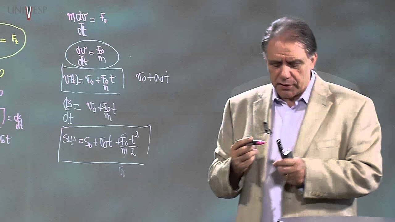 Física I - Aula 16 - Outros casos simples