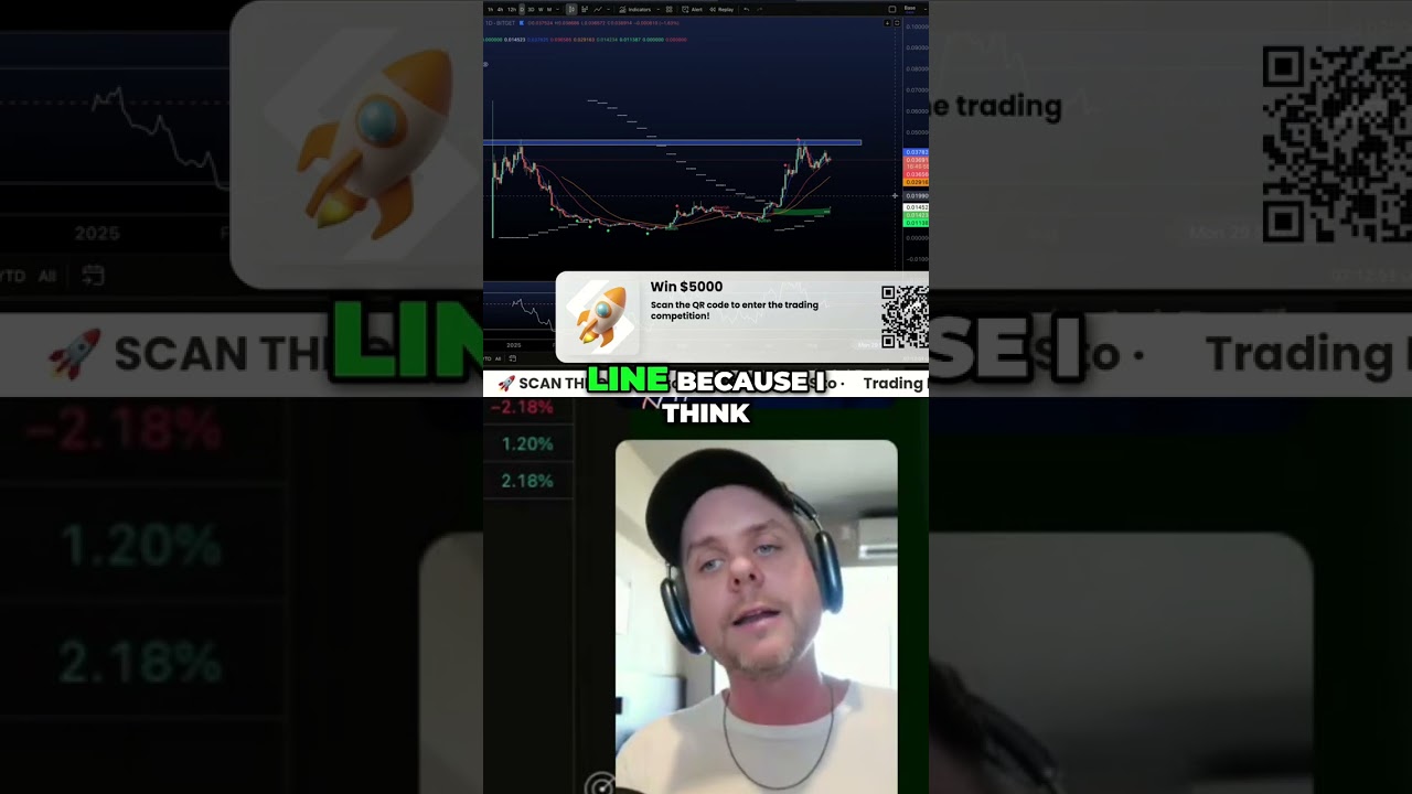 Pengu Price Prediction: Will It Rise in 3 Months? #shorts