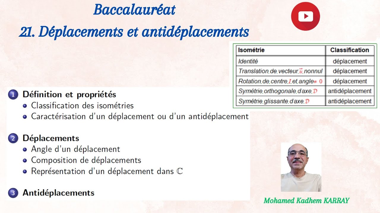 BAC #21 | Déplacements et antidéplacements: Cours Maths complet au Baccalauréat | PDF disponible