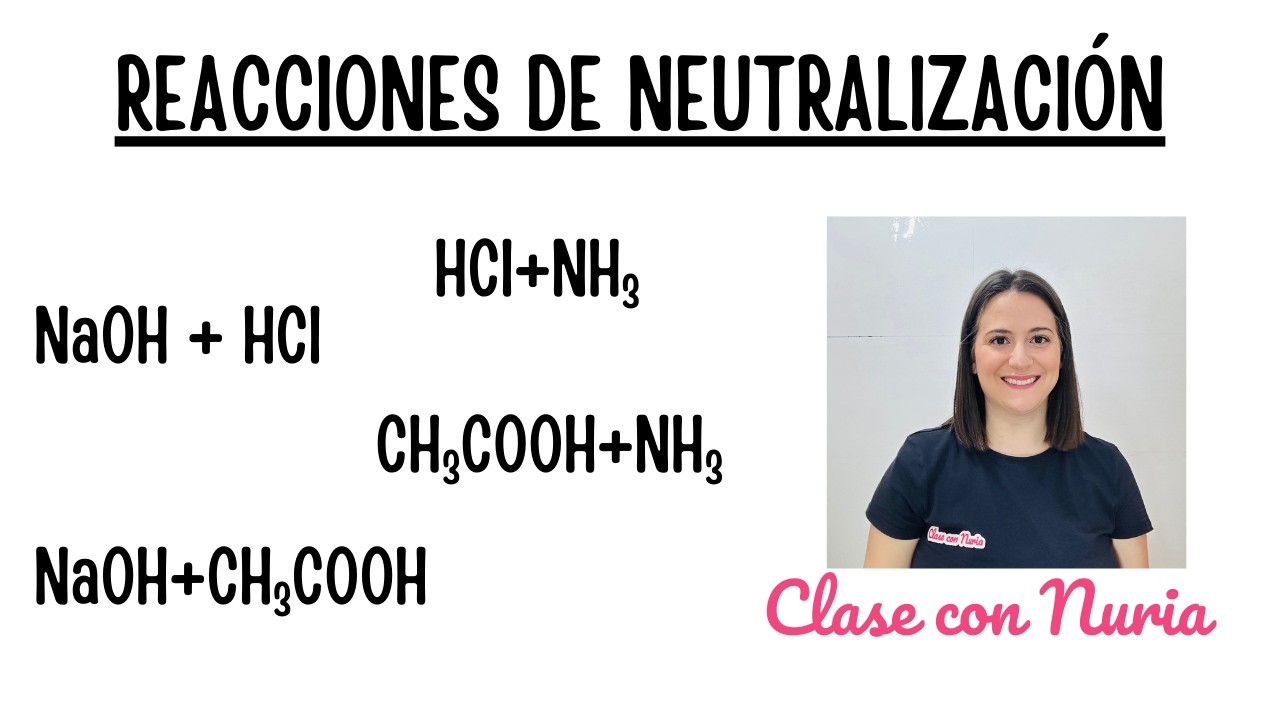 Reacciones de neutralización