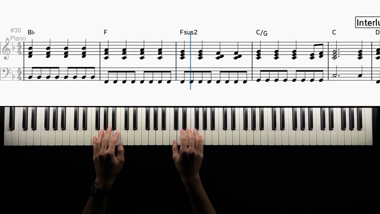 Coldplay - The Scientist (Piano Cover with Sheet Music)