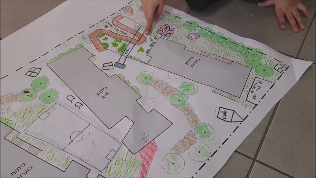 תכנון ילדים- שיתוף תכנון בחצר בית חינוך 'צור יצחק'