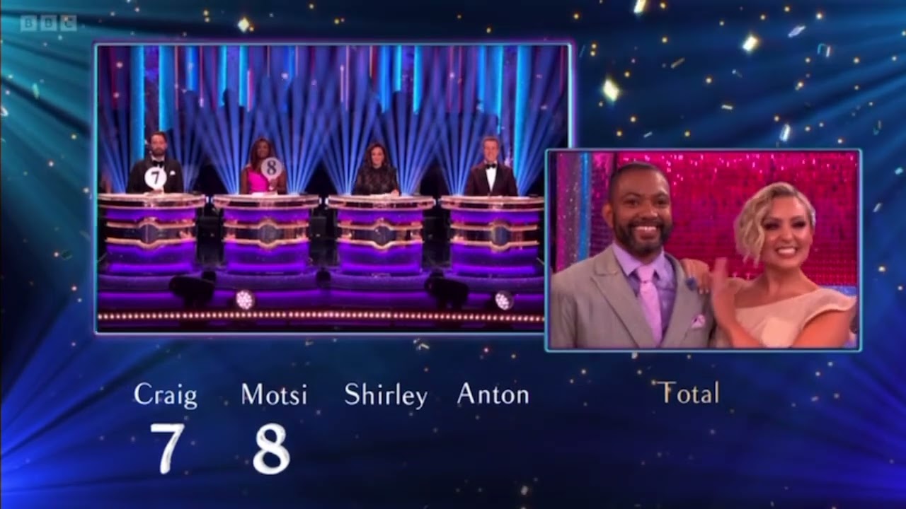 Strictly Scores/Week 1 ✨ | Strictly (S22)
