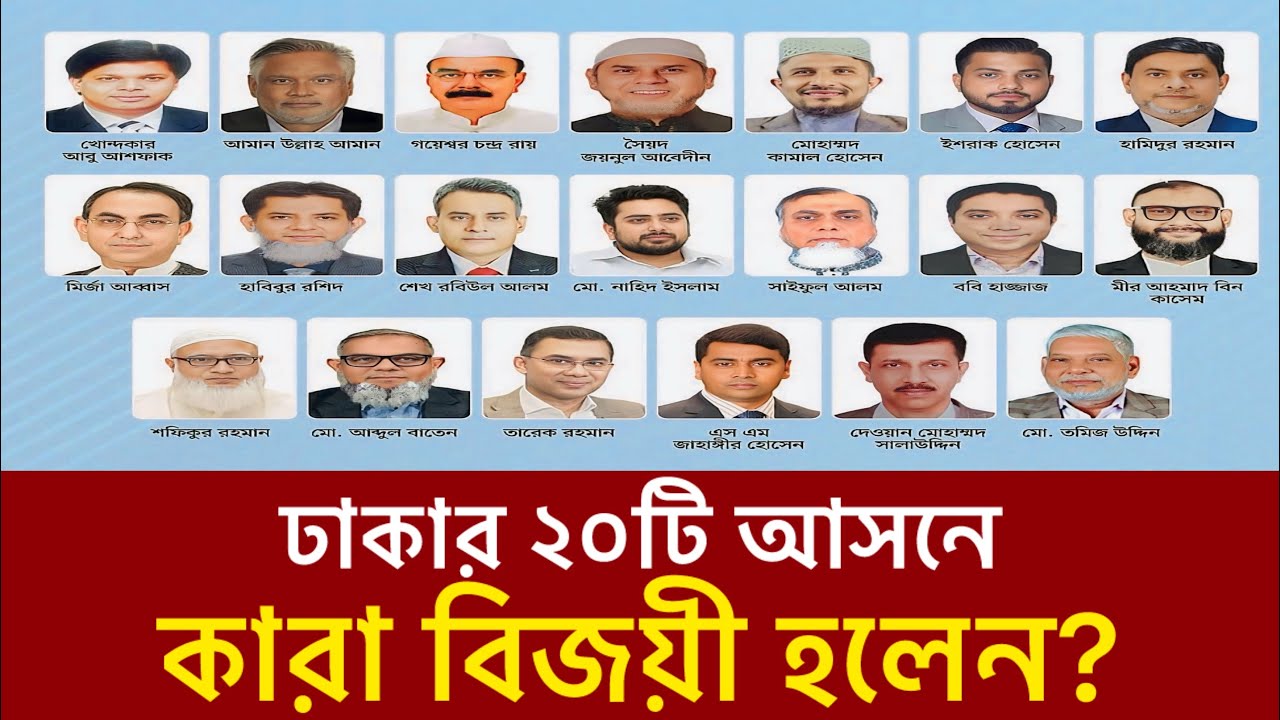 ঢাকার ২০টি আসনে কারা বিজয়ী হলেন,ব্যবধান কত? |  বিএনপি ১৪ আসনে,জামায়াত-এনসিপি ৬ আসনে বিজয়ী | Dhaka