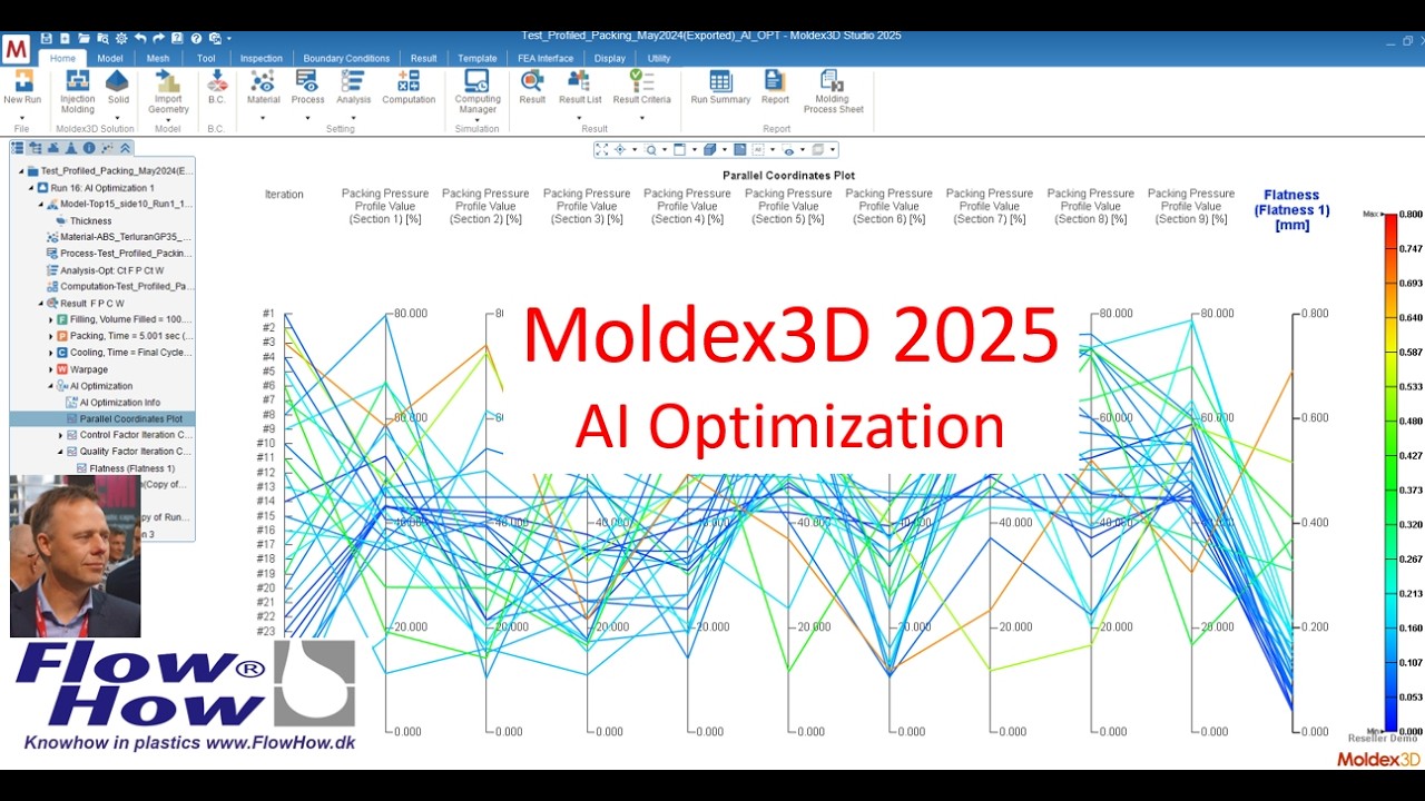 AI Optimization Moldex3D2025R4 by FlowHow®
