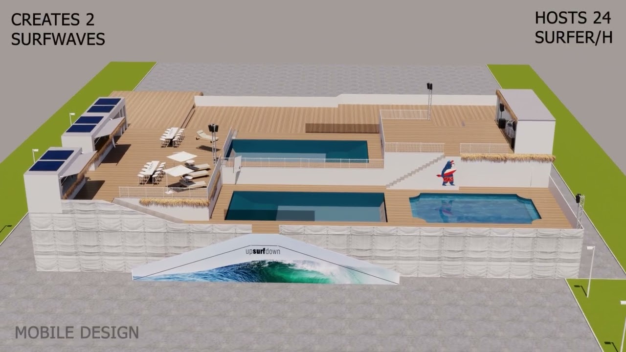 Double Wave Pool - Standing Wave Technology from Austria