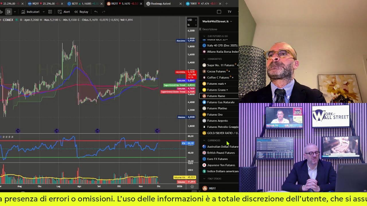 🚀 Wall Street LIVE | Sante Pellegrino & Giuseppe Lauria