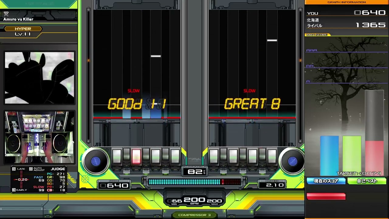 冥 DPH