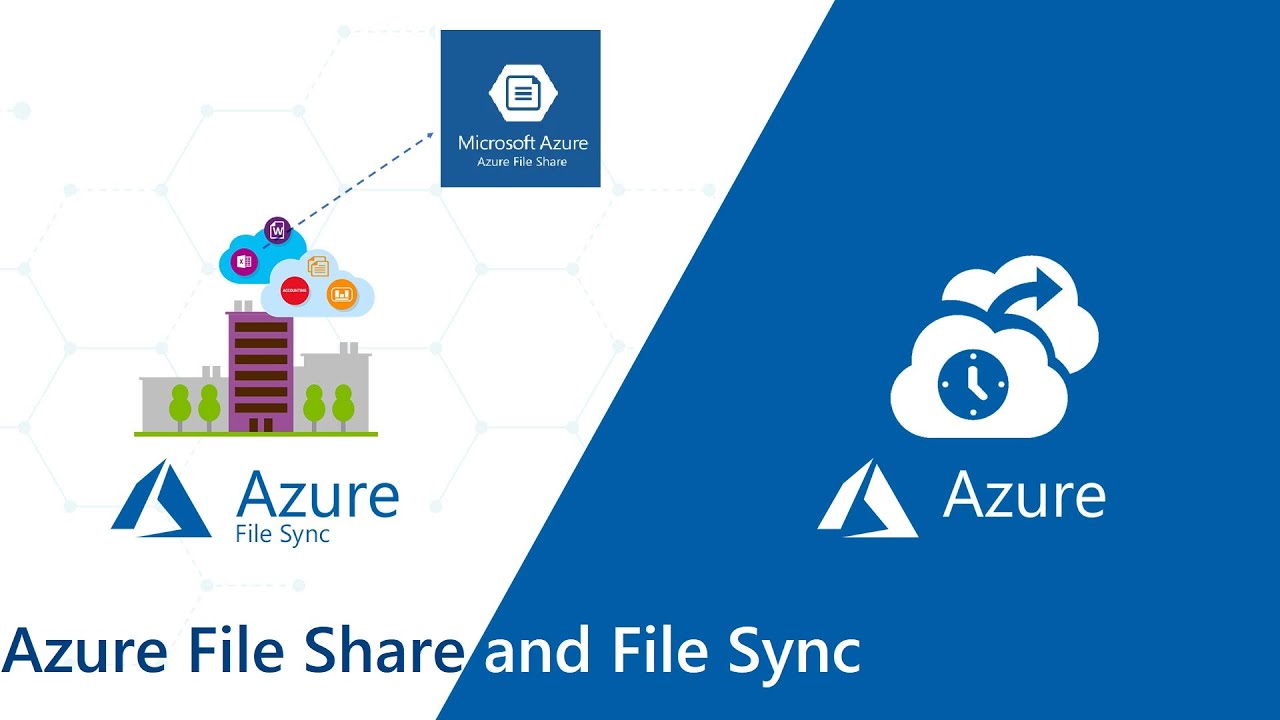 Azure File share and Azure File Sync| Day-11 | Hindi