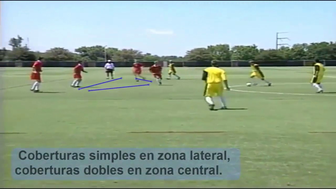 TIPS PARA DEFENSAS de fútbol