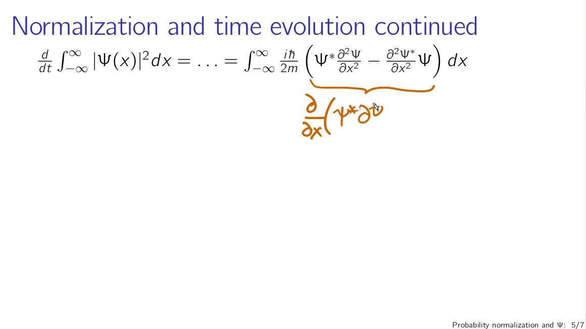 Normalization of the wavefunction