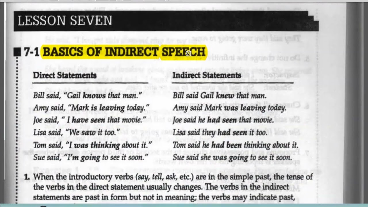 Basics of Indirect Speech