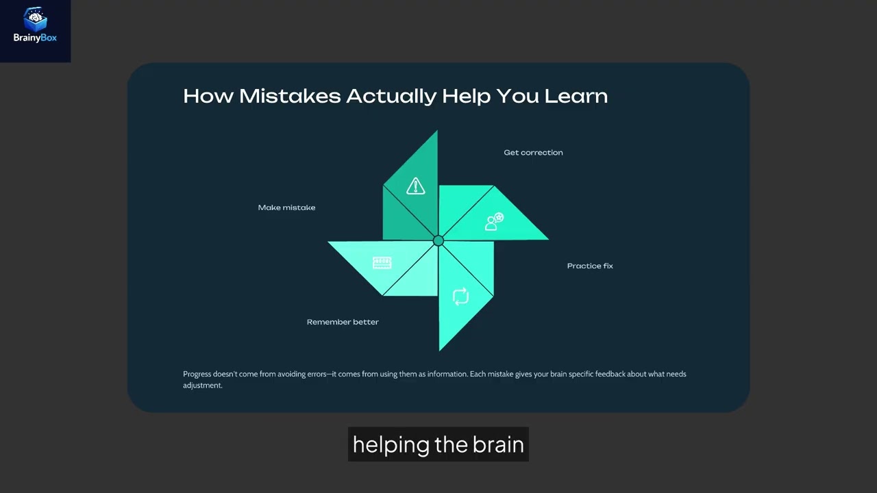 Why Fear Stops You From Learning New Things