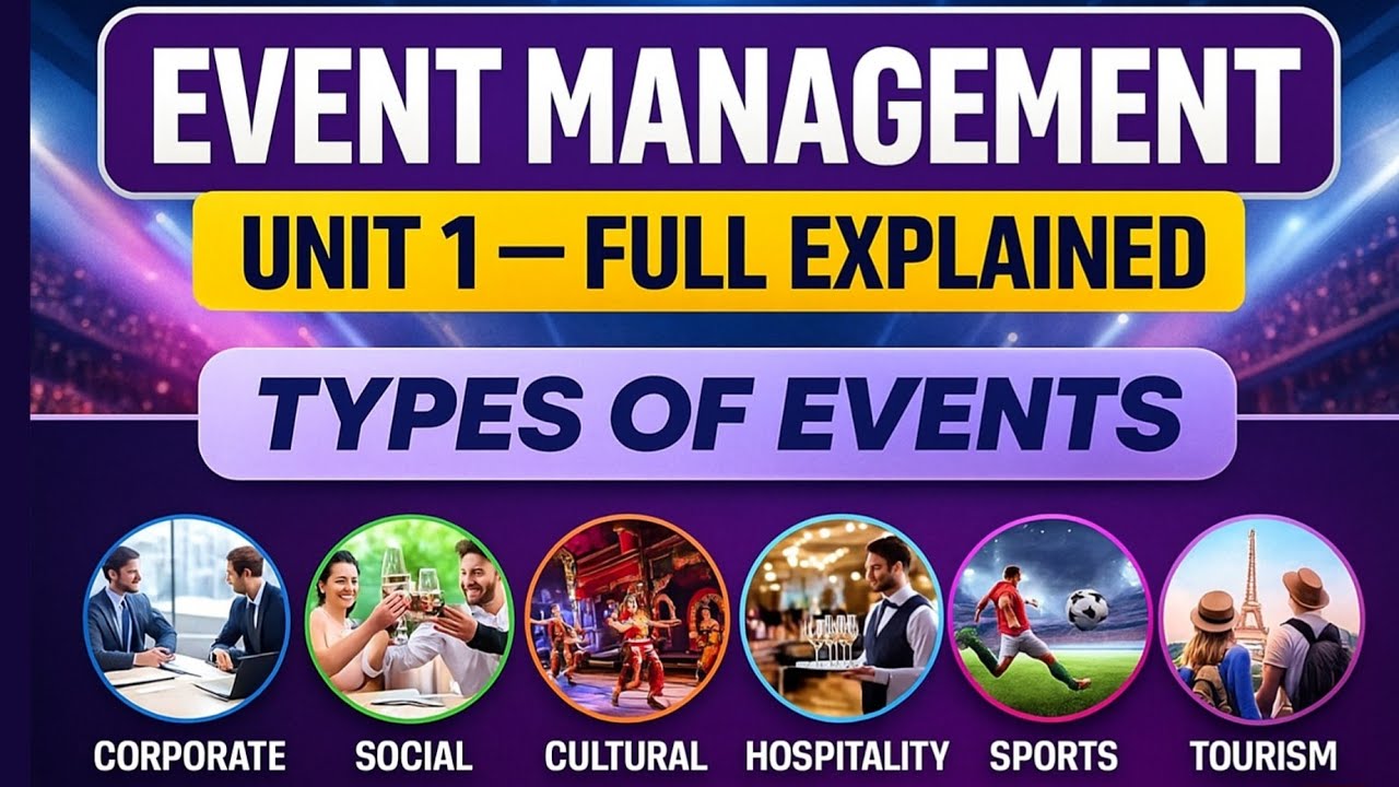 Event Management (unit 1 Introduction to Event), SEC Bcom 1st semester chapter 1 what is Event