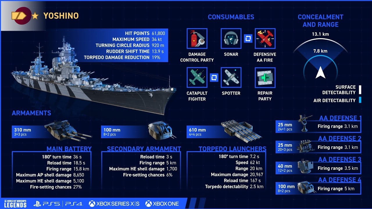 World of warship Legends:Legendary tier YOSHINO