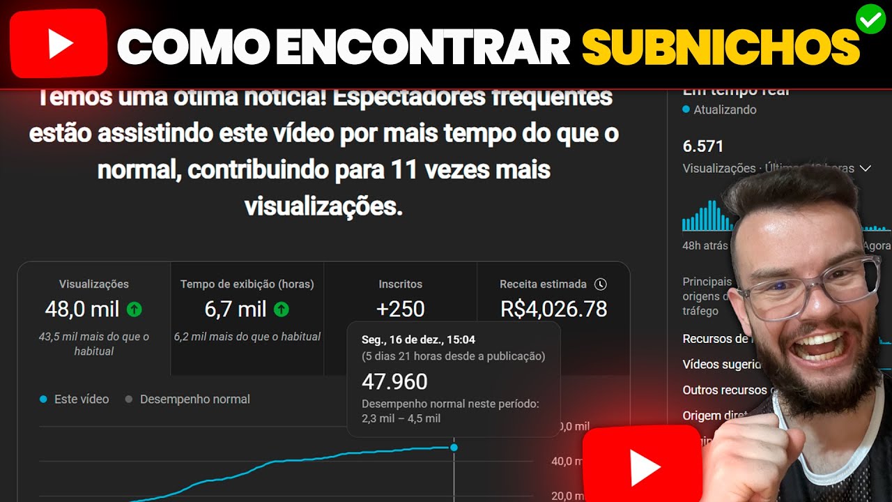 COMO Encontrar NICHOS LUCRATIVOS de BAIXA CONCORR&Ecirc;NCIA no YouTube para CANAL DARK e MONETIZAR!
