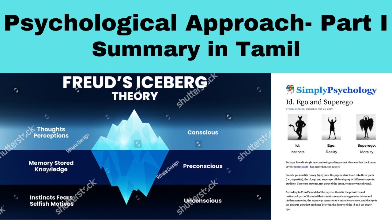 Psychological Approach -Summary in Tamil(Part I)