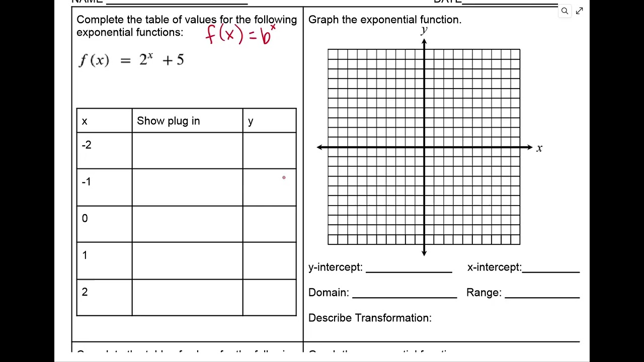 V - Exponential Functions