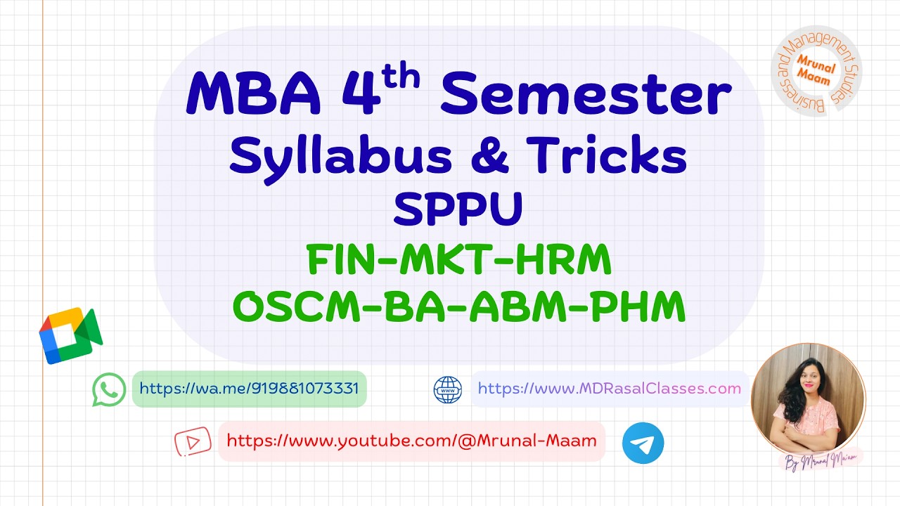 SPPU- MBA 4TH Semester Syllabus & Research Project Guidelines 📝📚📚