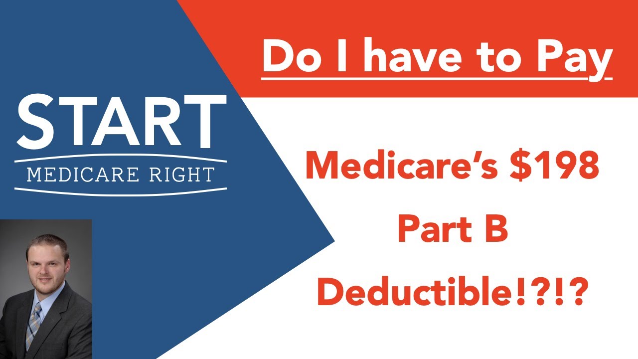 Do I have to pay a Medicare Part B deductible?!?