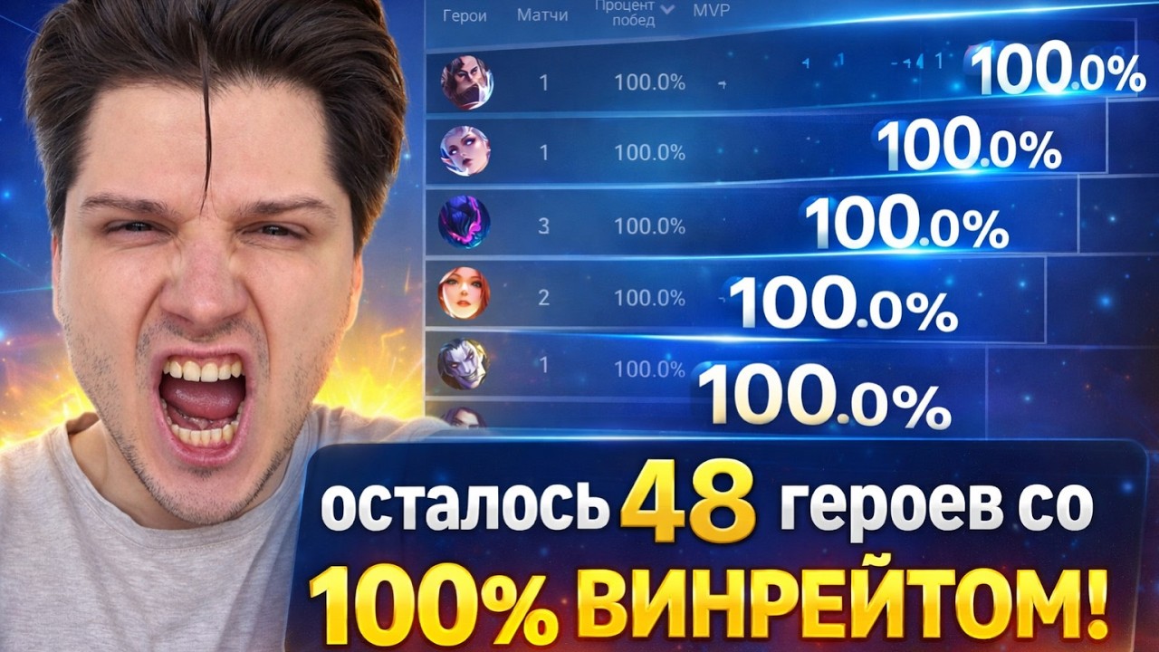 48 ГЕРОЕВ С 100% ВИНРЕЙТОМ | MOBILE LEGENDS BANG BANG CHALLENGE