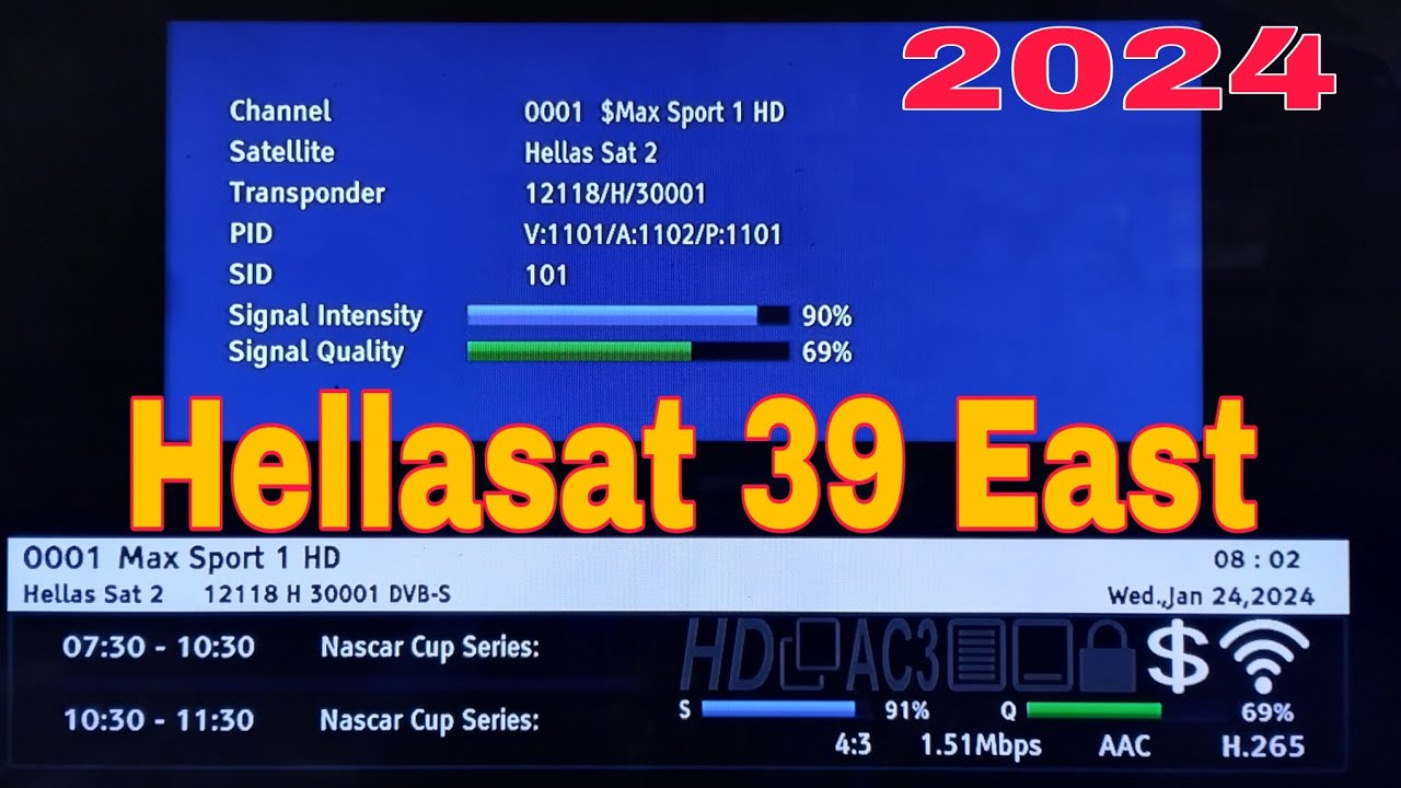 Hellasat 39e latest update dish size 10 feet/2024