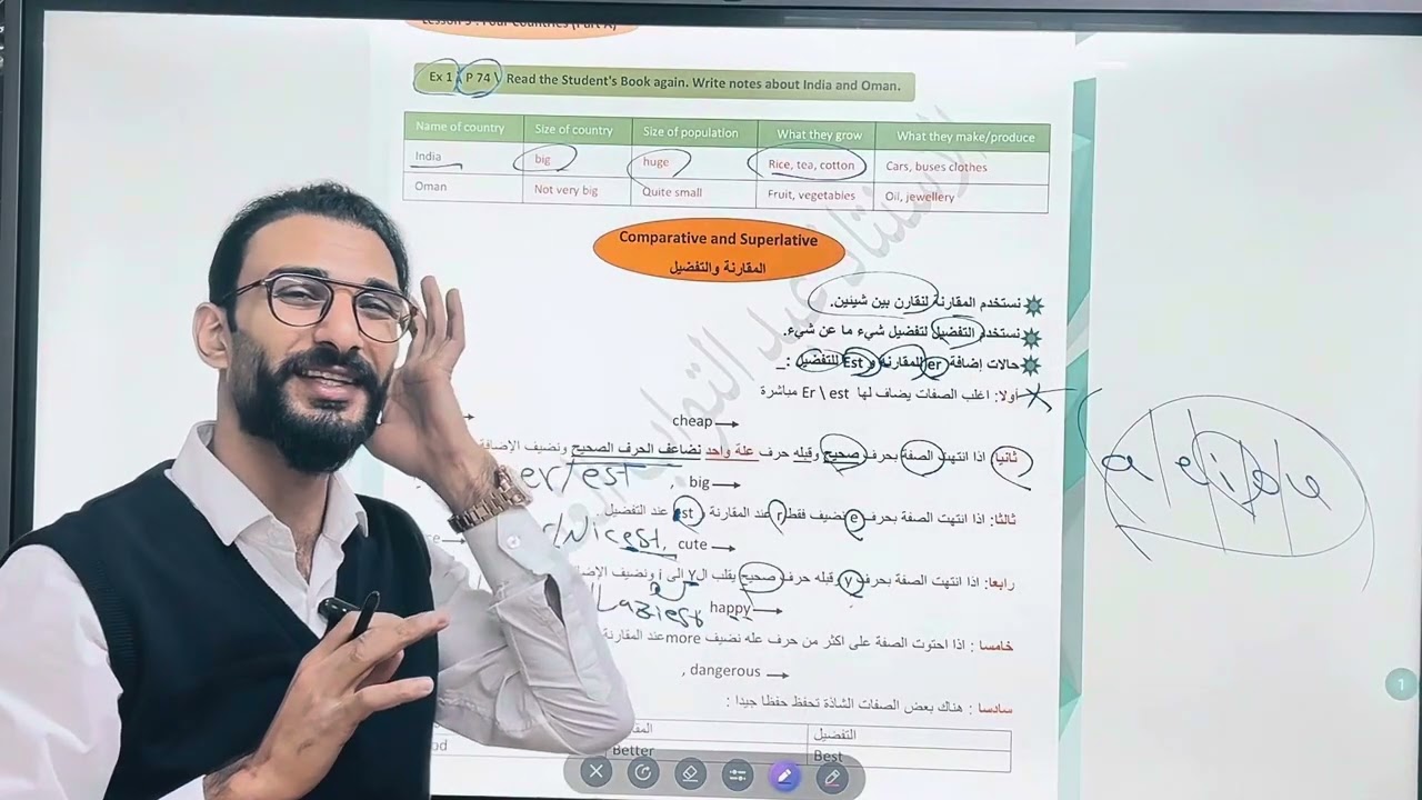 إضافات er. est / وحدة 5 / اول متوسط