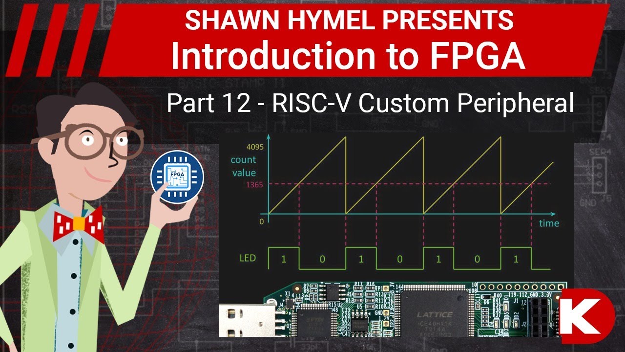 Introduction to FPGA Part 12 - RISC-V Custom Peripheral | Digi-Key Electronics