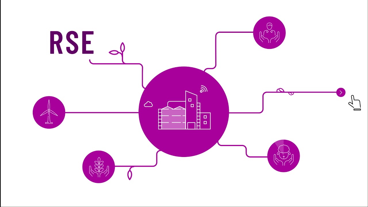 L’impact de la transition numérique en 10 points clés