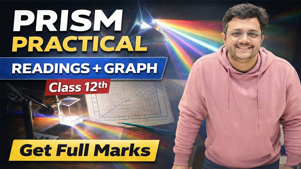 Class 12 Physics Prism Practical | Readings, Graph & Minimum Deviation | Puneet Physics