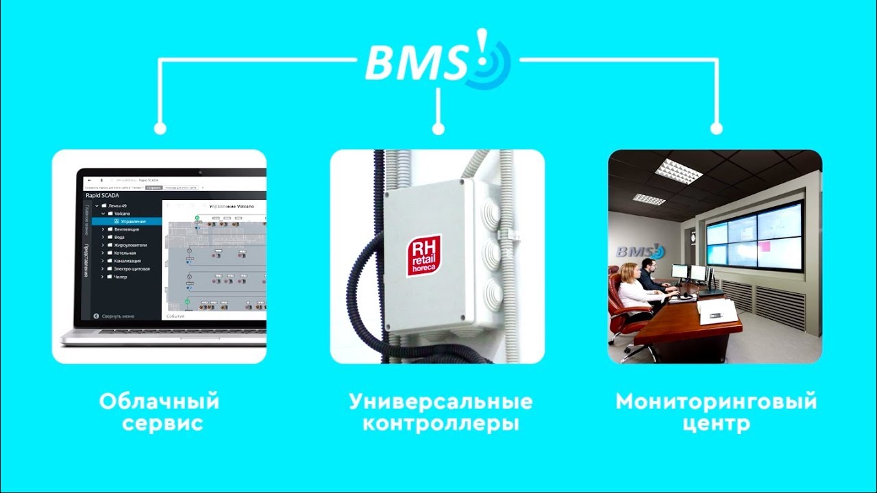 Система мониторинга инженерных систем BMS-Cloud