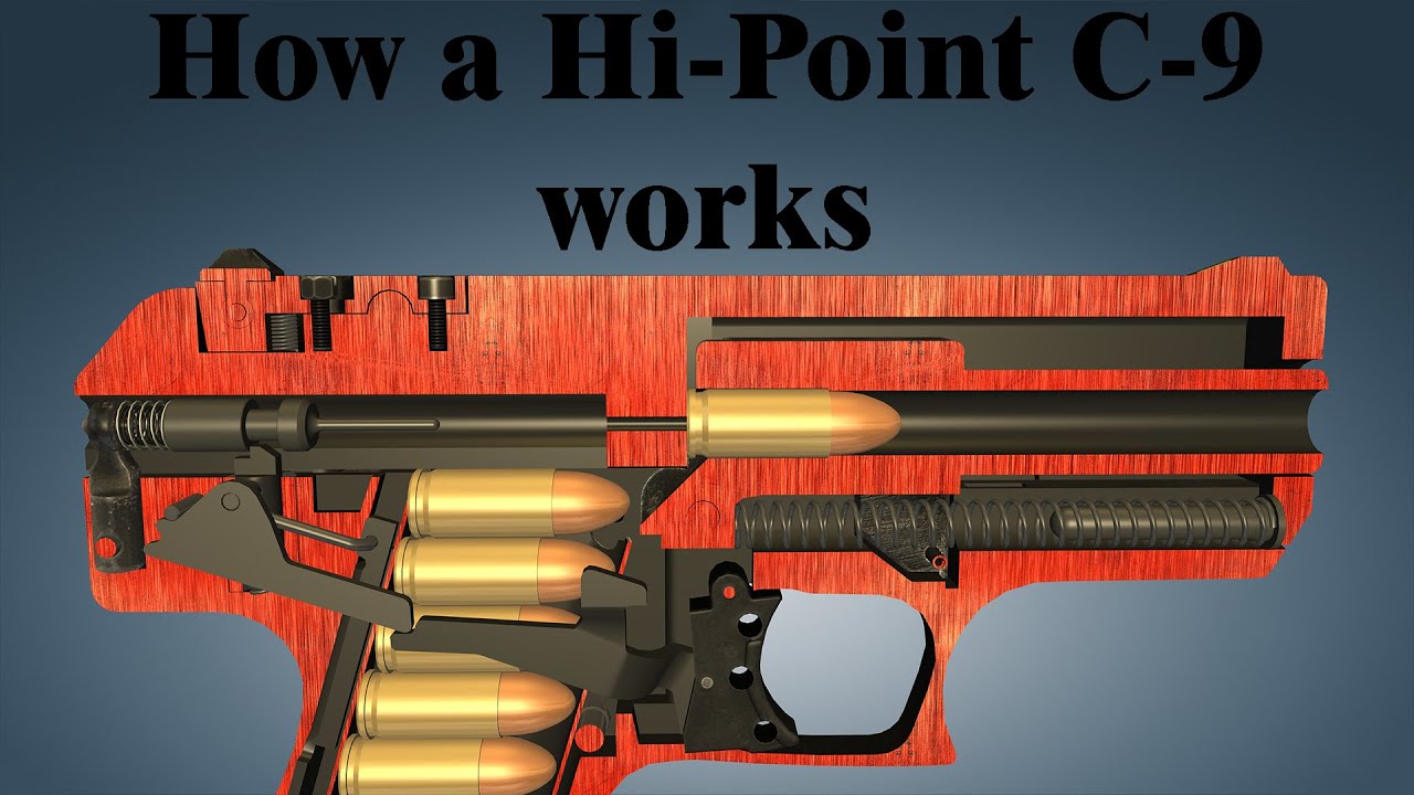 How a Hi-Point C-9 works | World of Guns