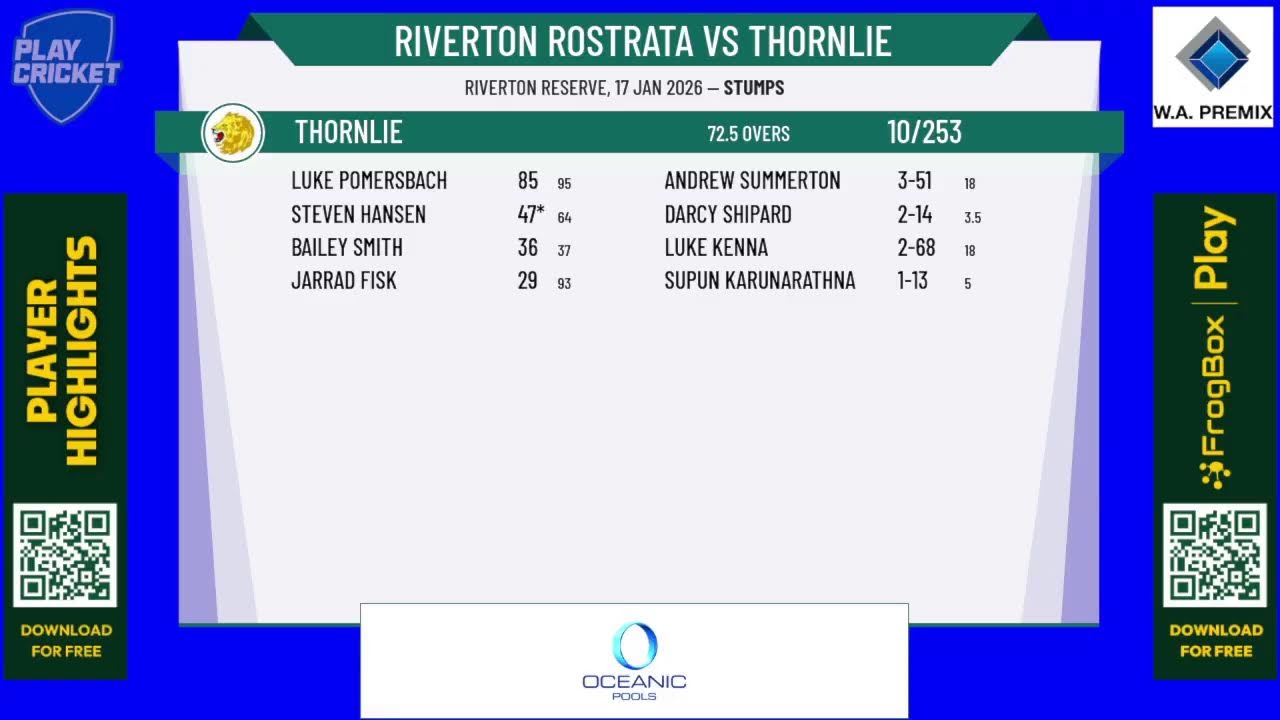 Riverton Rostrata v Thornlie 2nd Grade Round 11 Day One