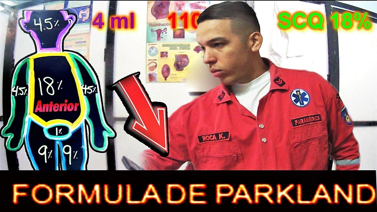 QUE ES LA FÓRMULA DE PARKLAND, COMO CALCULAR 📋