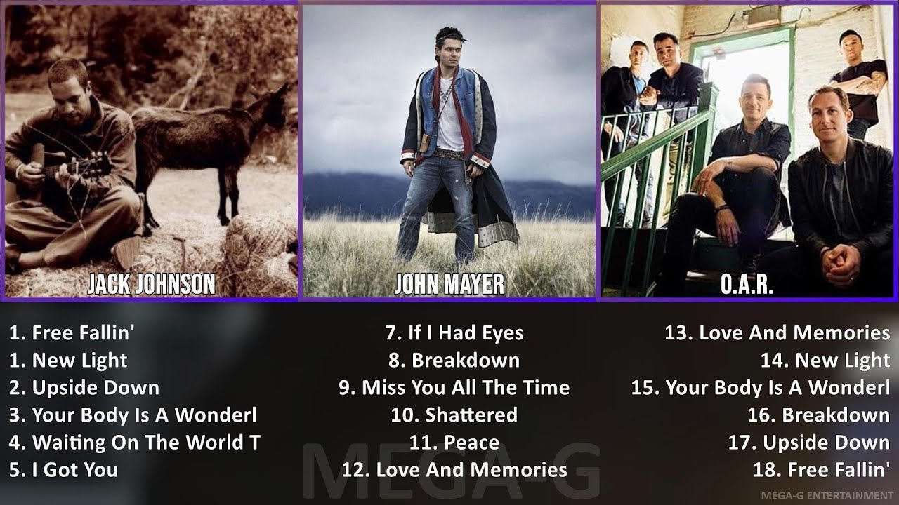 1990s Music ~ Top Adult Alternative Pop Rock, Rock, Pop, Alternative Indie Rock Music