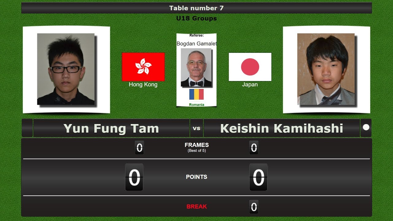 Snooker U18 Groups : Yun Fung Tam vs Keishin Kamihashi