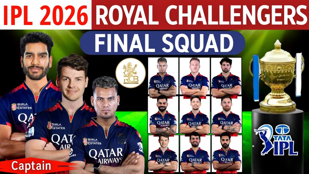 IPL 2026 - Окончательный состав команды Royal Challengers Bangaluru (на данный момент) | Список и...